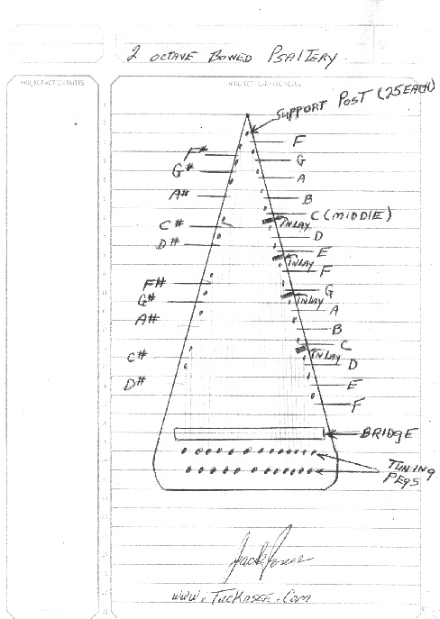 Piano Stretch Tuning Chart